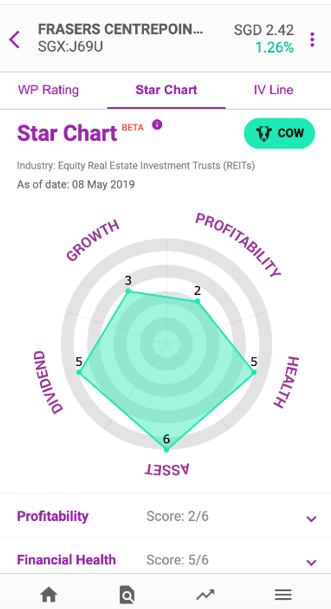 wealthpark4