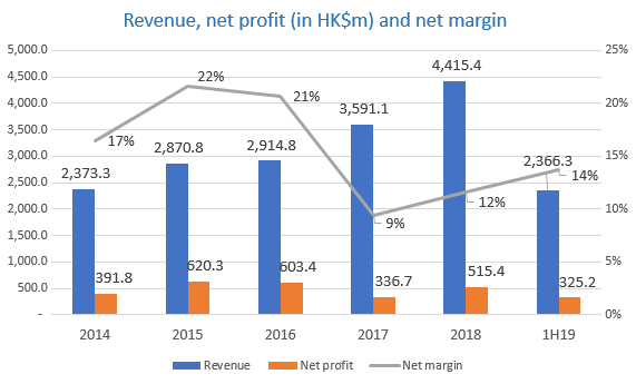 metrics2.20