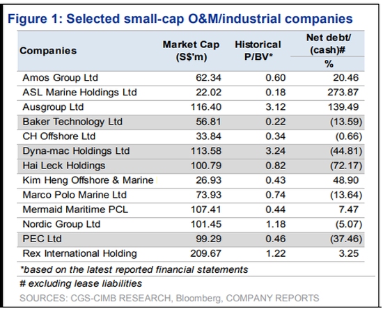 OM cimb1.21