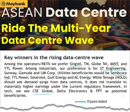 Data C Maybank9.24