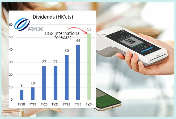 PAX dividend6.24