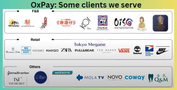 oxpay clients4.24