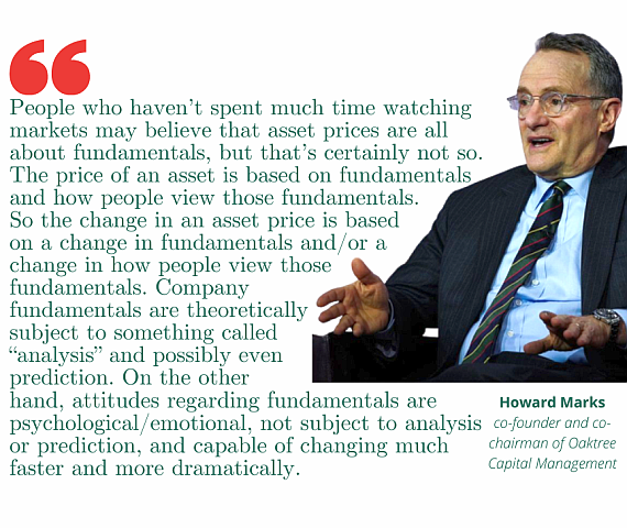 HowardMarks quote6.22