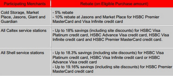 hsbc_rebate2.14