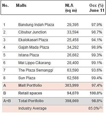 lippo_occ-1_opt