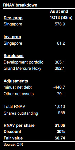 rnav_6.13