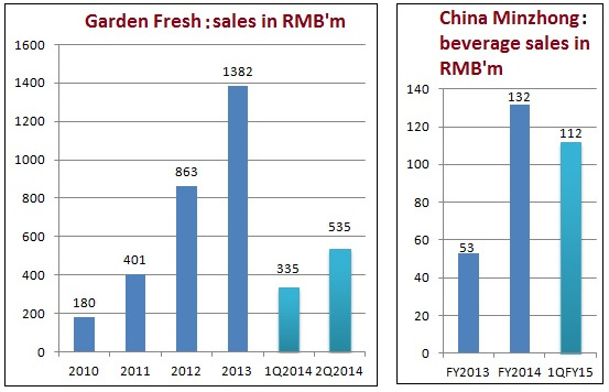 GardenF_Minzhong10.14