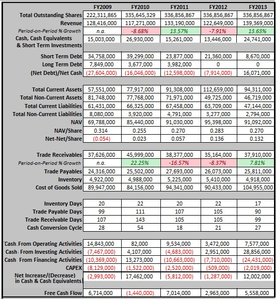 metrics7.14