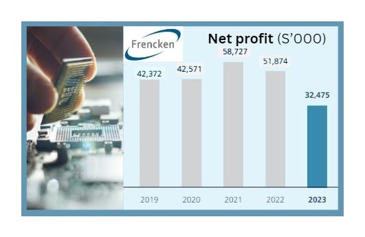 frencken chrt5.24