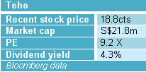 teho-stk-table-26Sep2012