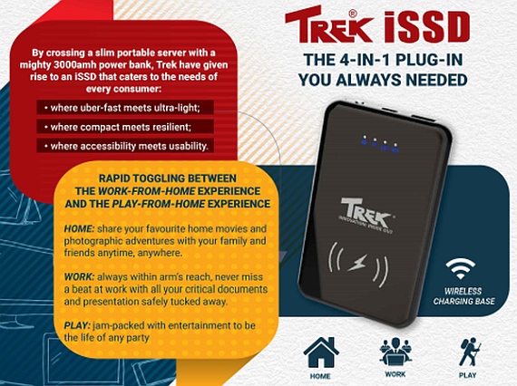 Trek iSSD Infographic