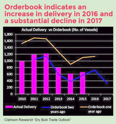 orderbook2.16