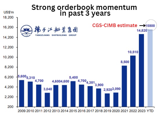 orderbook1.24