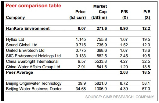 hankore_peers12.13