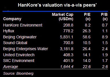 harnkore_peers9.13