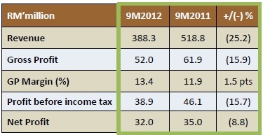 JBFoods_9Mfy12