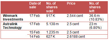 plastoform_sell