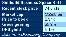 2013-Oct-2-stock-table